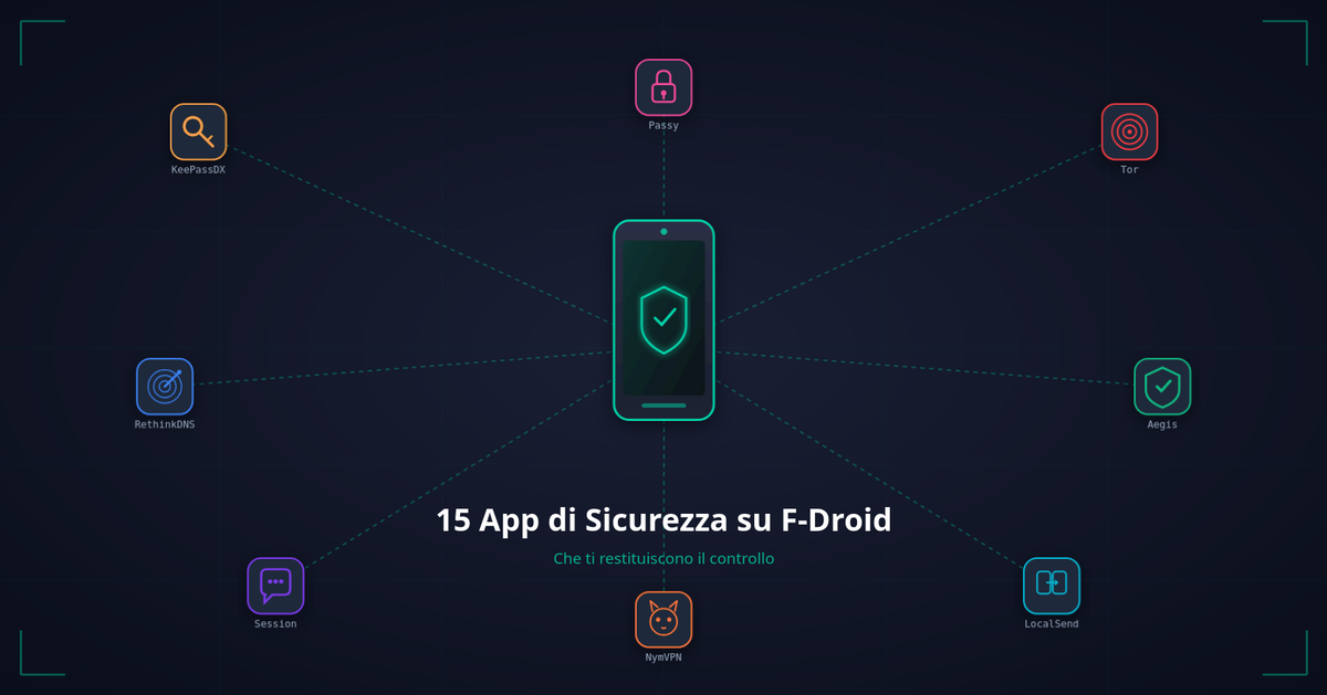 15 app di sicurezza su F-Droid che ti restituiscono il controllo