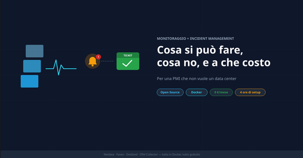 Monitoraggio e incident management in una PMI: cosa si può fare, cosa no, e a che costo