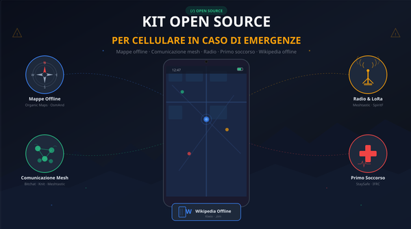 Kit Open Source per cellulare da avere in caso di Emergenze
